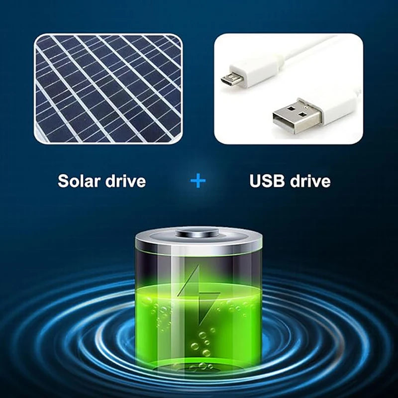 2in1 Solar Hat