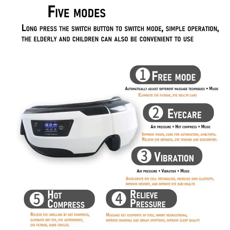 VisionEase AI Eye Massager