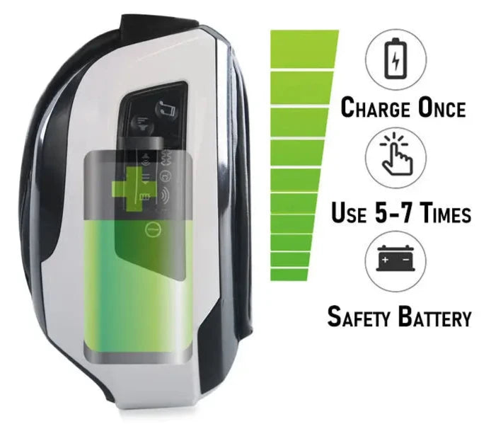VisionEase AI Eye Massager