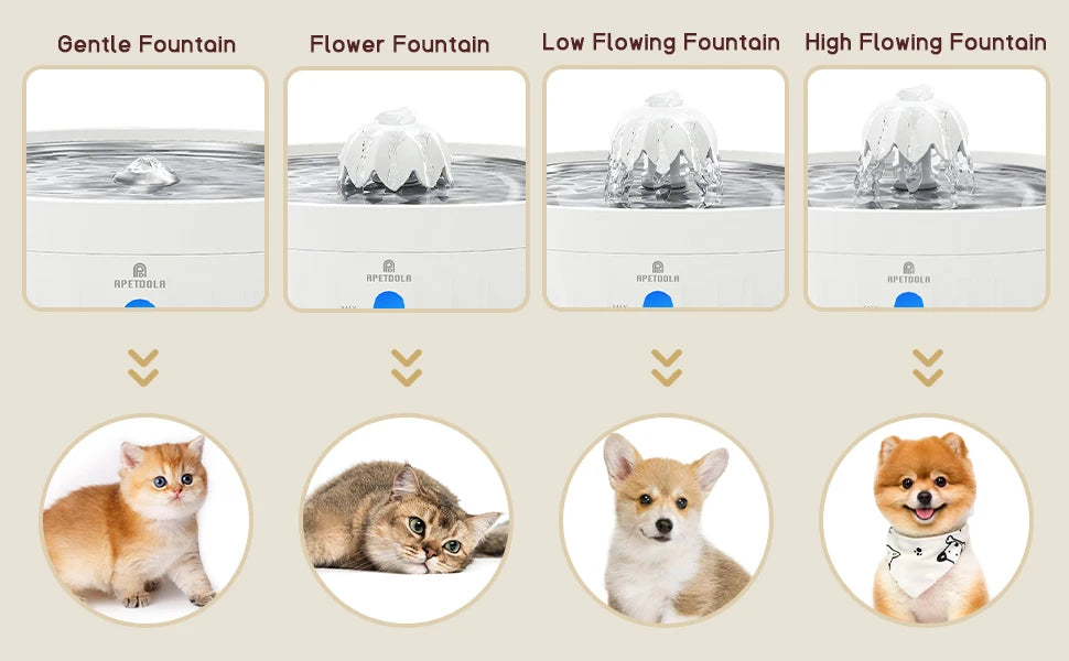 PurelyPaws Fountain
