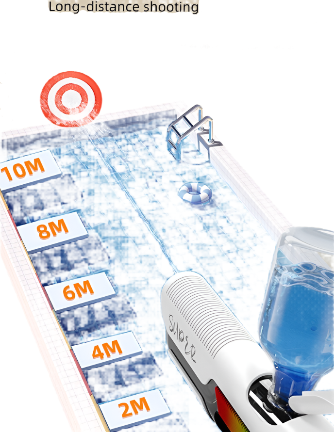 AquaBlitz Water Blaster
