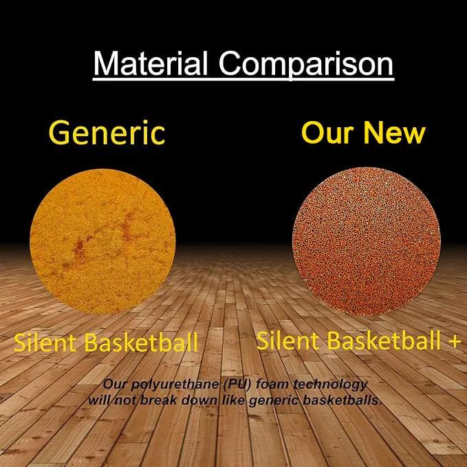 SilentHoop NBA Basketball