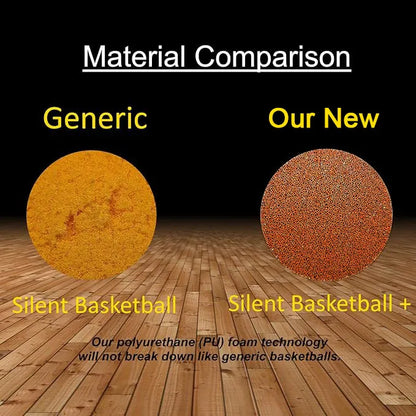 SilentHoop NBA Basketball