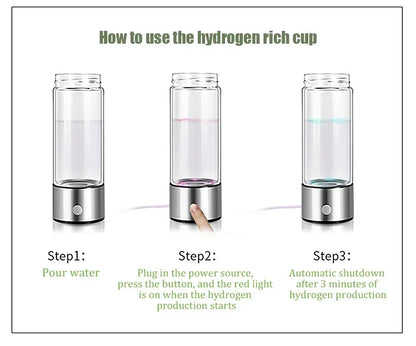 HydroSmart AI Bottle