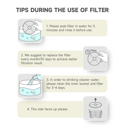Pet Fountain Filter