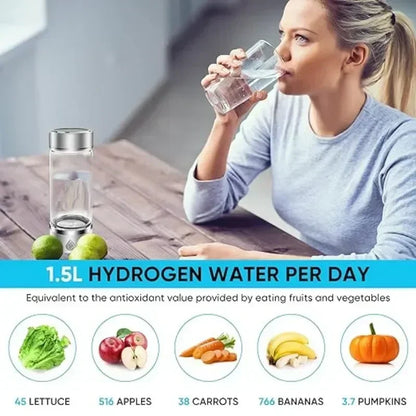 HydroSmart AI Bottle