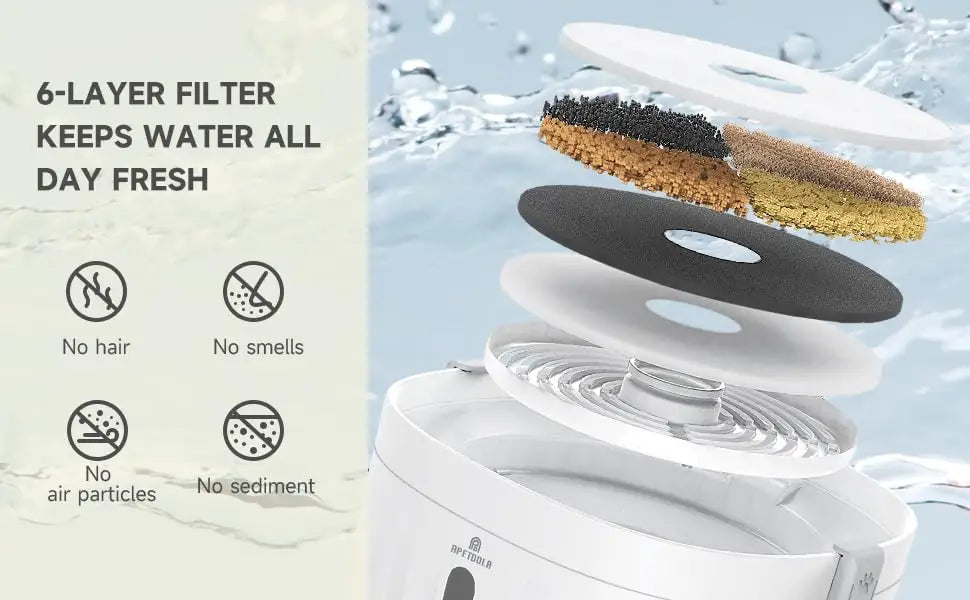 Pet Fountain Filter
