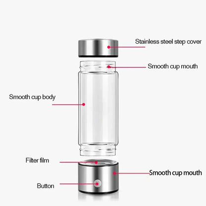 HydroSmart AI Bottle