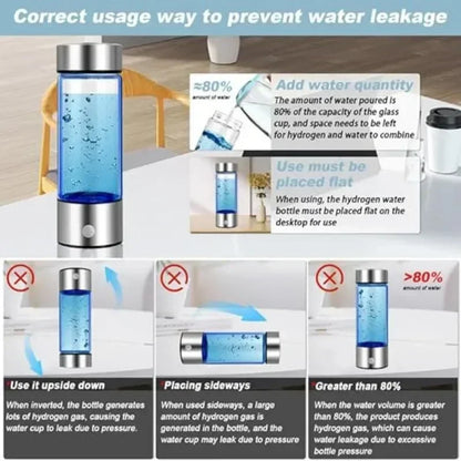 HydroSmart AI Bottle
