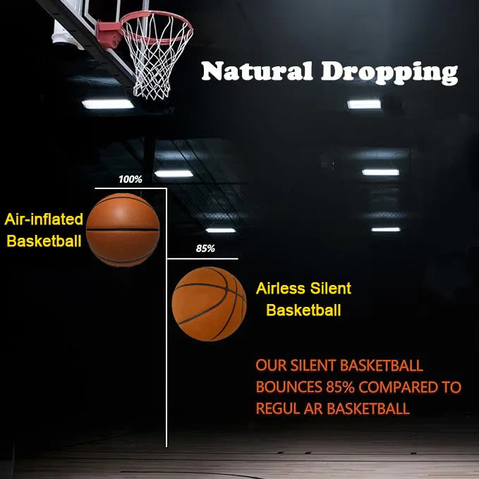SilentHoop NBA Basketball