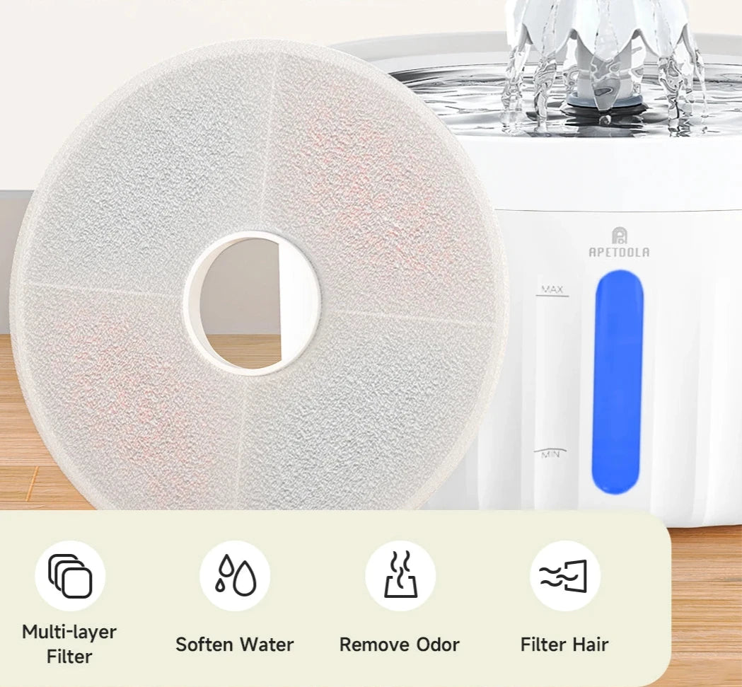 Pet Fountain Filter